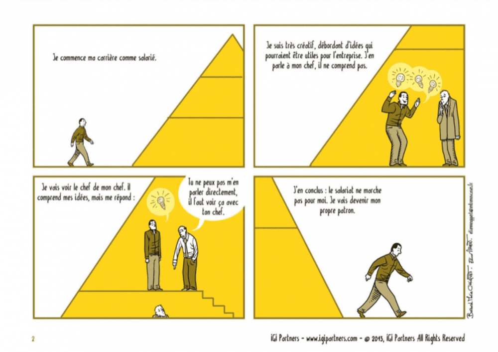 Bande dessinée-Holacratie_Extrait2